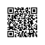 CRCW060320K5DKEAP QRCode