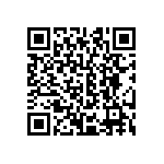 CRCW060320R0FKEE QRCode