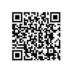 CRCW060320R5FKEB QRCode