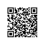 CRCW060321R5FKEAHP QRCode