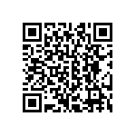 CRCW060321R5FKEB QRCode