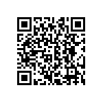 CRCW060321R5FKTA QRCode