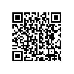 CRCW0603220RJNEC QRCode