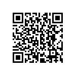 CRCW060324R3FKTC QRCode