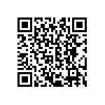 CRCW060324R9FKTA QRCode