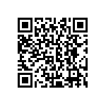 CRCW06032M00DHTA QRCode