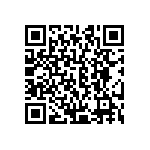 CRCW06032M00FKEC QRCode