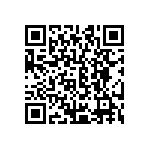 CRCW06032R00FMTA QRCode