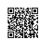 CRCW06032R32FNEA QRCode