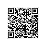 CRCW06032R40FKEAHP QRCode