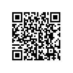 CRCW06032R70FNEA QRCode