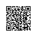 CRCW06032R70FNEB QRCode