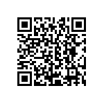 CRCW06032R80FNEB QRCode