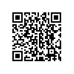 CRCW060336R0JNTB QRCode