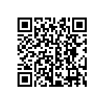 CRCW06033R60FNEA QRCode