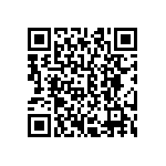 CRCW060347R5FKTA QRCode