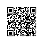 CRCW06034M32DHTAP QRCode