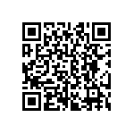 CRCW06034R53FNEA QRCode