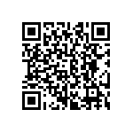 CRCW06034R53FNTA QRCode