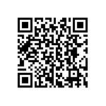 CRCW06034R75FNEB QRCode