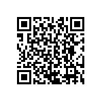 CRCW06034R99FNEB QRCode