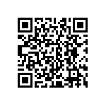 CRCW060351R0JNEAHP QRCode