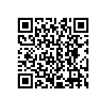 CRCW060351R1FKTC QRCode