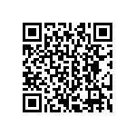 CRCW060371R5FKEB QRCode