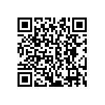 CRCW06037M68FKTA QRCode