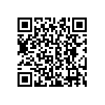 CRCW06037R50JNTA QRCode