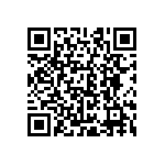 CRCW0603820RJNEAHP QRCode