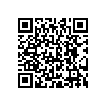 CRCW0603820RJNTC QRCode