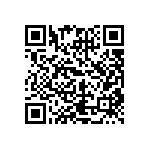 CRCW060384R5FKEA QRCode