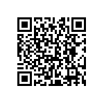 CRCW06038M20JNTA QRCode