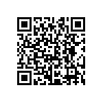 CRCW06038R20FNTA QRCode