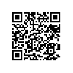 CRCW06038R66FNEB QRCode