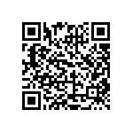 CRCW06039M31FKEB QRCode