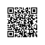 CRCW06039M31FKTA QRCode