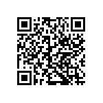 CRCW0805121KDKEAP QRCode