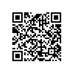 CRCW080515R0DKEAP QRCode