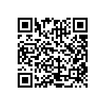 CRCW080515R0FKEA QRCode