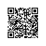 CRCW080517K8FKEAHP QRCode