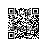 CRCW080517R4FKEAHP QRCode