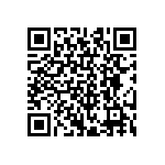 CRCW0805196RFKEB QRCode