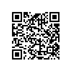 CRCW08051M00CHEAP QRCode