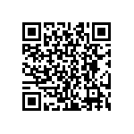 CRCW08051M50JNEC QRCode