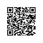 CRCW08051M87FKTA QRCode