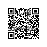 CRCW08051R02FNTA QRCode