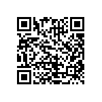 CRCW08051R21FNEB QRCode