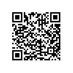 CRCW080521K5FKEAHP QRCode